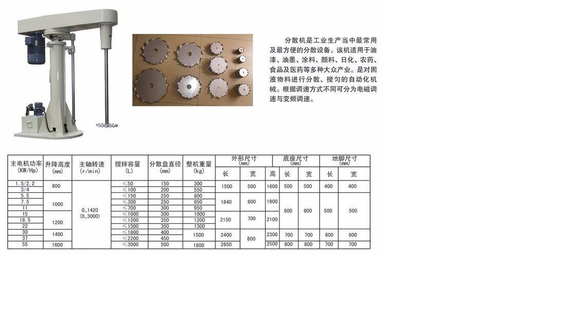 1638429887102573.jpeg 高速分散機(jī).jpeg